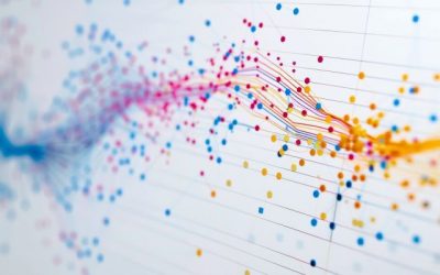 Predicting Cancer Risk with Digital Health Records